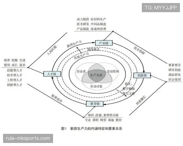 戴维斯职业规划新指南的职场人群趋势分析与职业实现路径 戴维斯职业规划新指南的职场人群趋势分析与职业实现路径