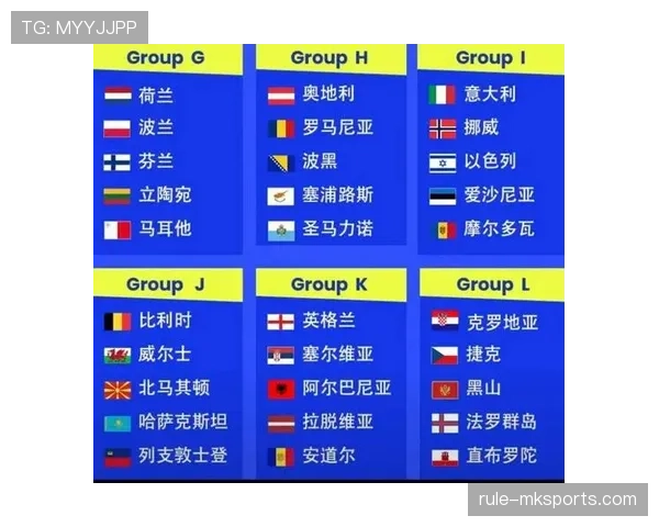 2026世界杯小组规则最新详解